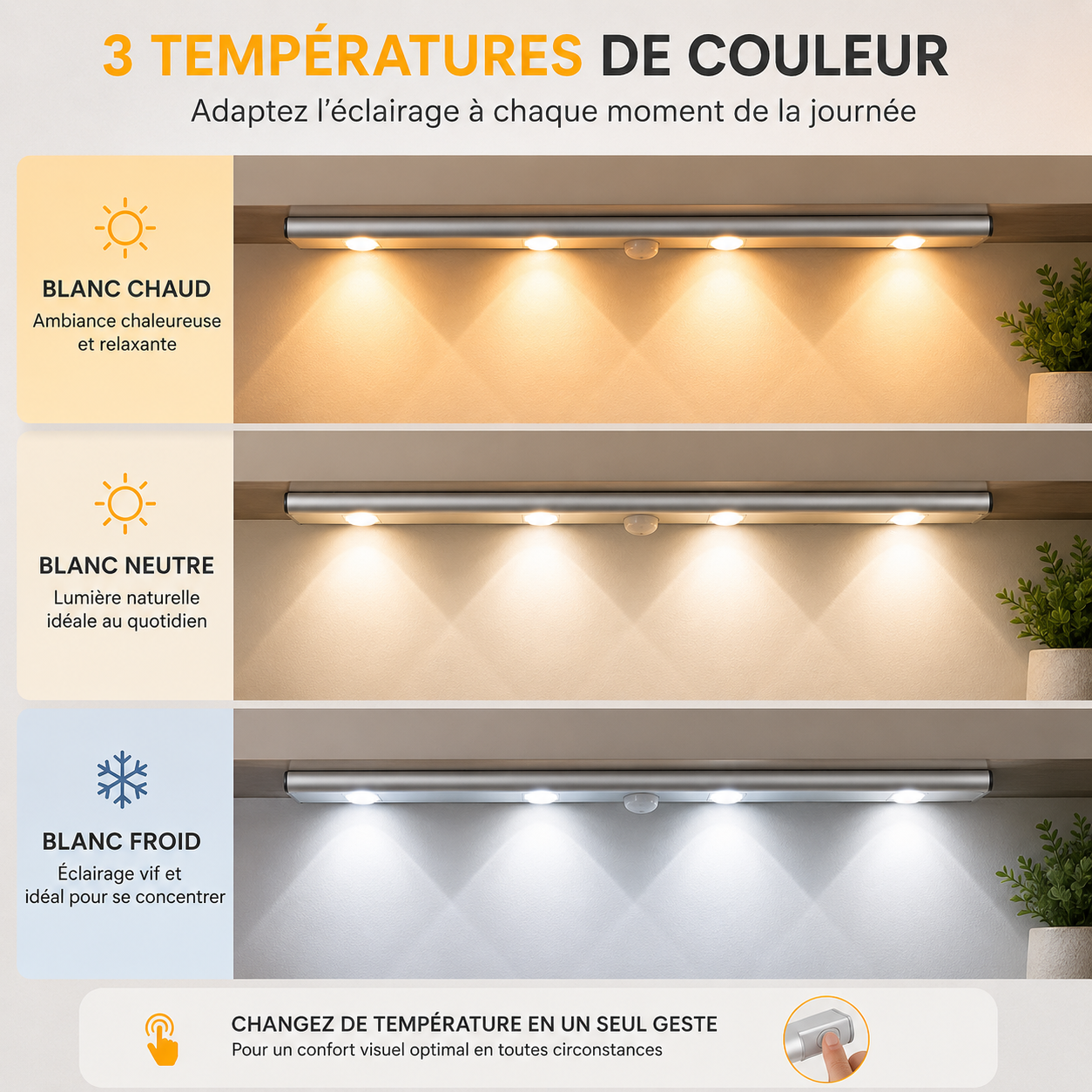 LumaSense™ | Lampe LED à Détecteur de Mouvement Sans Fil